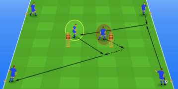 2410_DialoogsessieVoetbalveld(1)